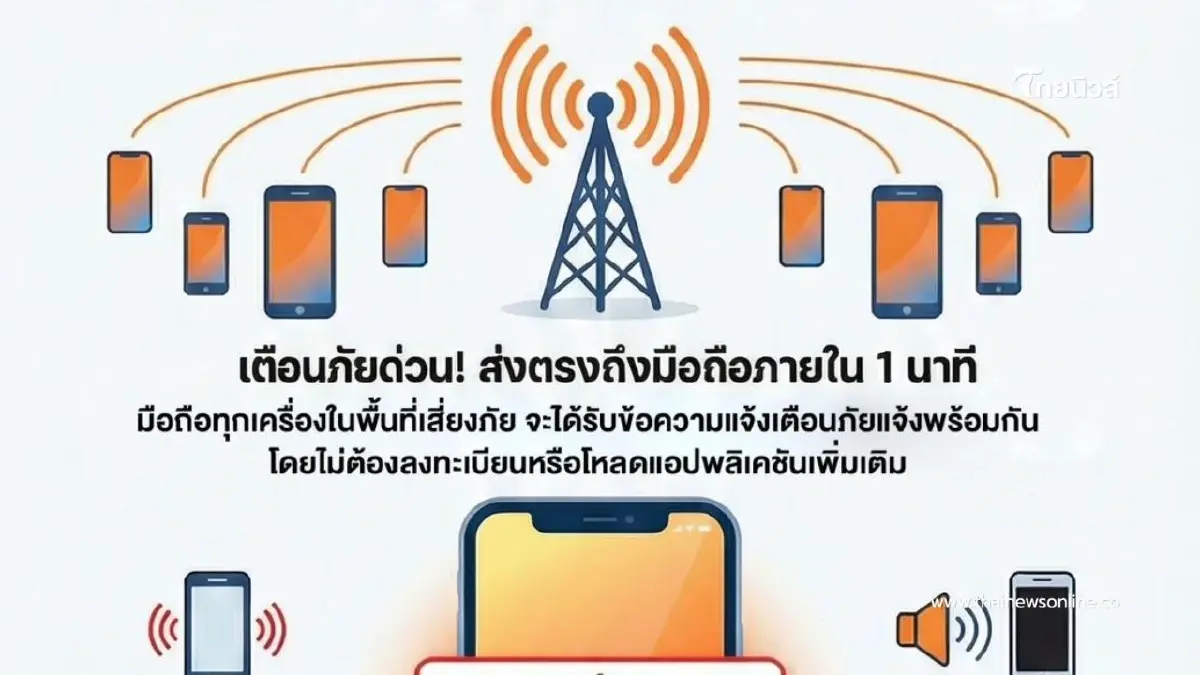 ปภ. เปิดระบบ Cell Broadcast แจ้งเตือนภัยฉุกเฉินถึงมือถือใน 1 นาที ปภ. เปิดระบบ Cell Broadcast แจ้งเตือนภัยฉุกเฉินถึงมือถือใน 1 นาที