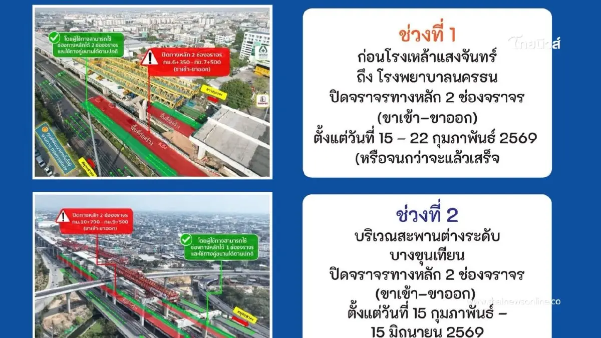 กทพ. ปรับเลื่อนวันเริ่มปิดเบี่ยงจราจรถนนพระราม 2 เริ่ม 15 ก.พ. 69 กทพ. ปรับเลื่อนวันเริ่มปิดเบี่ยงจราจรถนนพระราม 2 เริ่ม 15 ก.พ. 69
