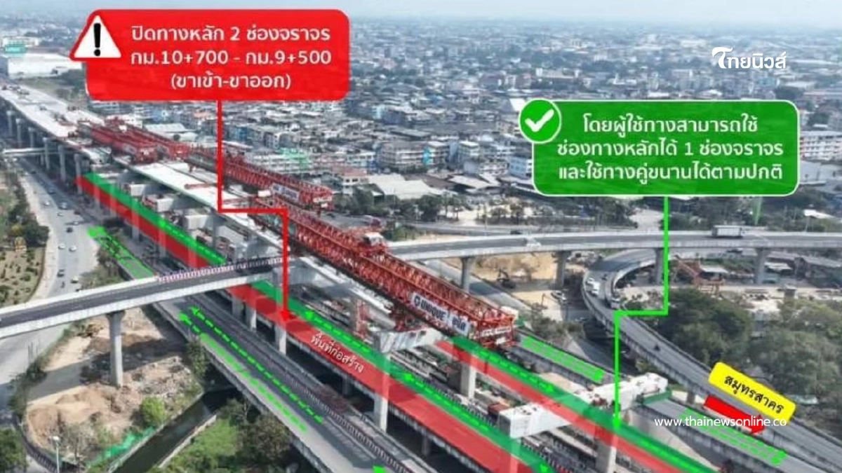 พระราม 2 เลี่ยงด่วน! กทพ. ปรับแผนปิดจราจรยาวถึงมิถุนายน