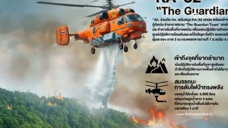 ปภ. จัดหนักส่ง 320 หน่วยขุนพลภาคพื้นดิน ลุยดับไฟป่าทั่วไทย ปภ. จัดหนักส่ง 320 หน่วยขุนพลภาคพื้นดิน ลุยดับไฟป่าทั่วไทย
