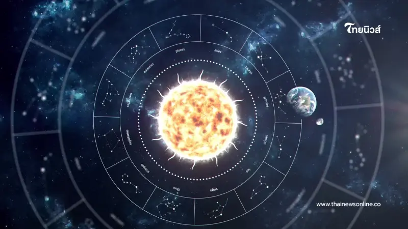 เช็ก 3 ราศี ดวงการเงินปัง มีเกณฑ์ถูกรางวัลใหญ่ 16 ก.พ. นี้