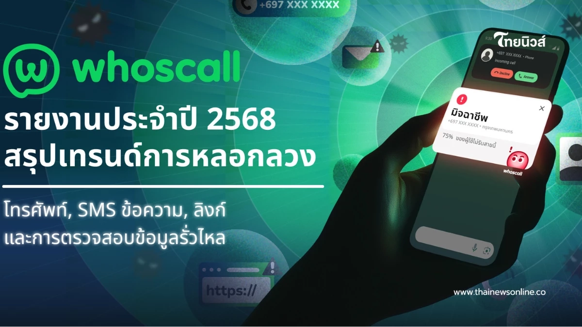 "Whoscall" เปิดสถิติปี 2568 ไทยสวนทางเอเชีย ครองอันดับ 1 เป้ามิจฉาชีพ "Whoscall" เปิดสถิติปี 2568 ไทยสวนทางเอเชีย ครองอันดับ 1 เป้ามิจฉาชีพ