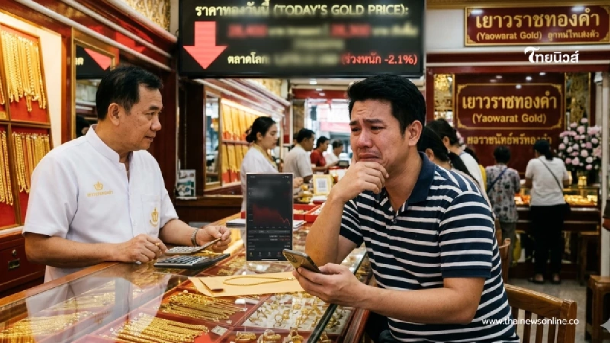 ร่วงไม่หยุด ราคาทองคำวันนี้ 30 มี.ค.69 ประกาศครั้งที่ 1