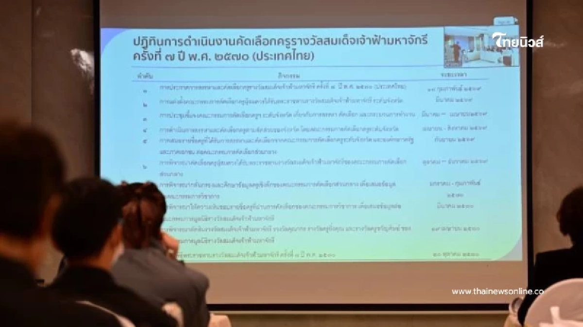 เชิดชูครูดีเด่น 14 ชาติ รับรางวัลเจ้าฟ้ามหาจักรี พัฒนาคนสู่อนาคต เชิดชูครูดีเด่น 14 ชาติ รับรางวัลเจ้าฟ้ามหาจักรี พัฒนาคนสู่อนาคต