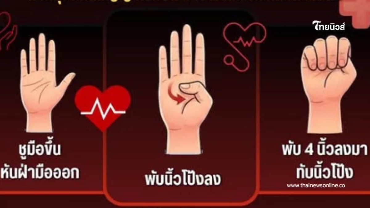 ห้ามมองข้าม SIGNAL FOR HELP สัญญาณมือขอความช่วยเหลือด่วน