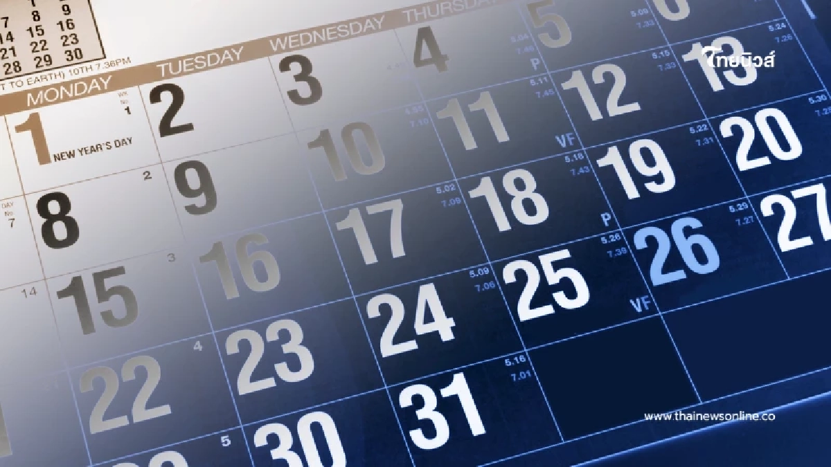 เปิดฤกษ์มงคล ไหว้เจ้าที่สงกรานต์ 2569 เสริมดวงรับปีใหม่ไทย รวย ปัง เฮง