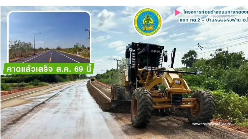 อัปเดตถนน นม.1015 โนนสูง ก่อสร้างขยาย 12 เมตร วิ่งฉิวปลอดภัย ส.ค.นี้