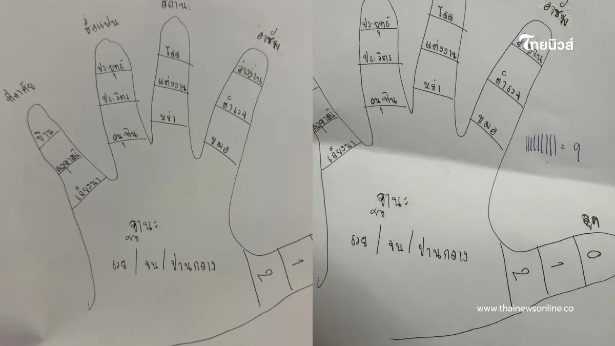 ใครทันถือว่าไม่เด็ก! ย้อนเกมวาดมือทำนายดวงสุดฮิตยุค 90 ใครทันถือว่าไม่เด็ก! ย้อนเกมวาดมือทำนายดวงสุดฮิตยุค 90