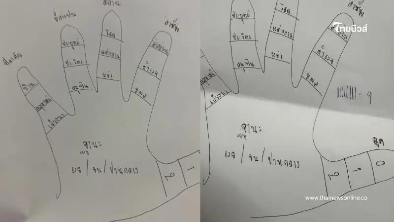 ใครทันถือว่าไม่เด็ก! ย้อนเกมวาดมือทำนายดวงสุดฮิตยุค 90