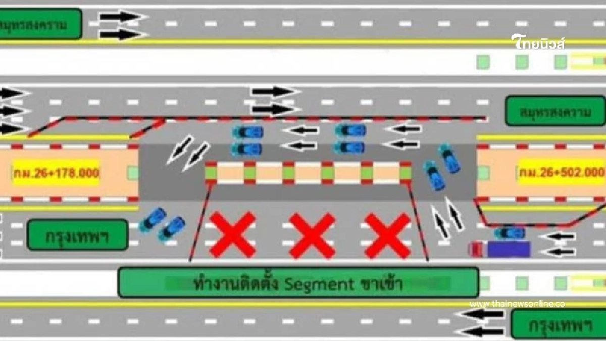 แจ้งเลี่ยง ถนนพระราม 2 ขาเข้า กม.26 ปรับทางเบี่ยงถึง 30 เม.ย. นี้