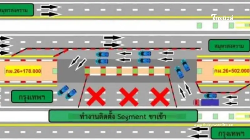 แจ้งเลี่ยง ถนนพระราม 2 ขาเข้า กม.26 ปรับทางเบี่ยงถึง 30 เม.ย. นี้