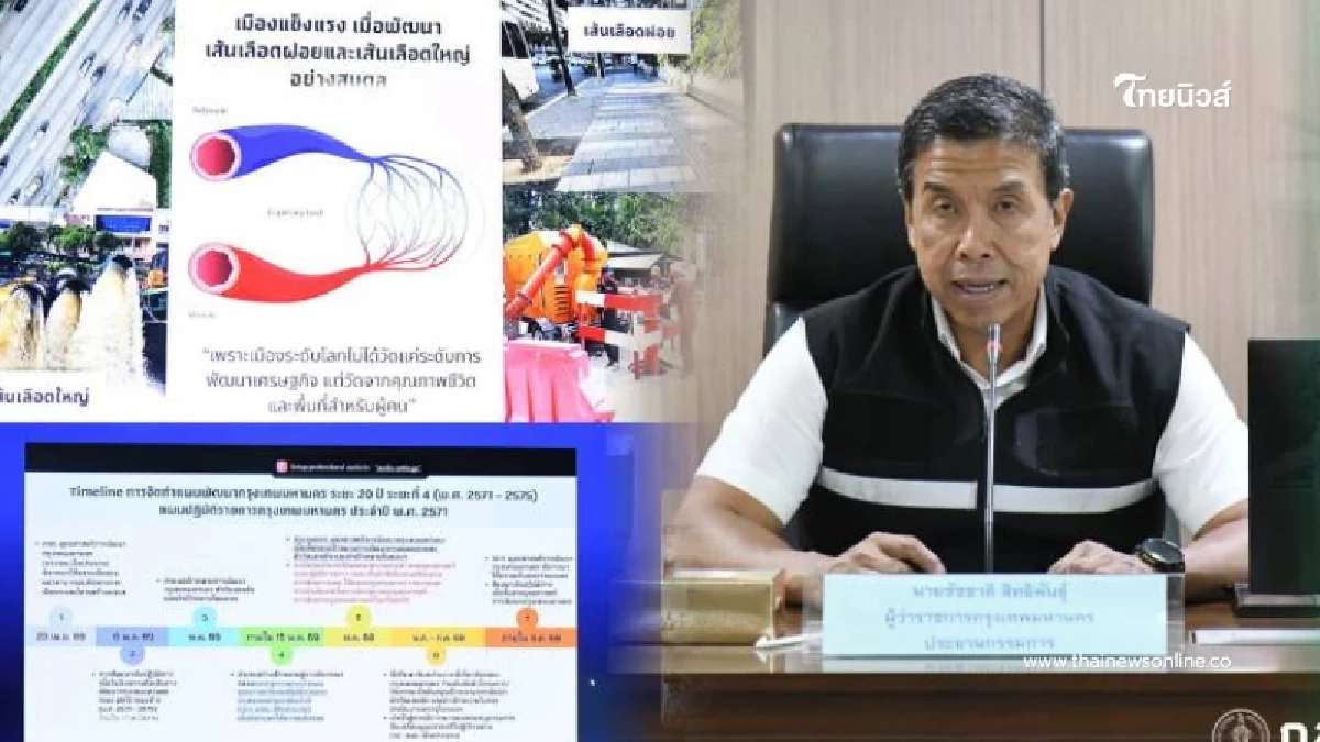 ผู้ว่าฯ ชัชชาติลุยยุทธศาสตร์ใหม่ ยึดประชาชนเป็นที่ตั้ง เร่งยกระดับเมือง