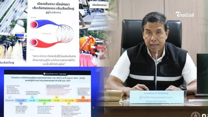 ผู้ว่าฯ ชัชชาติลุยยุทธศาสตร์ใหม่ ยึดประชาชนเป็นที่ตั้ง เร่งยกระดับเมือง