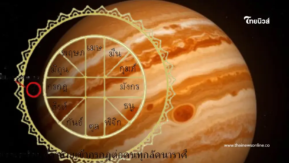 ดาวดีโคจรแรง 3 ลัคนา ดวงพุ่งแรงสุดในรอบ 12 ปี โดดเด่น เจิดจ้า ดาวดีโคจรแรง 3 ลัคนา ดวงพุ่งแรงสุดในรอบ 12 ปี โดดเด่น เจิดจ้า