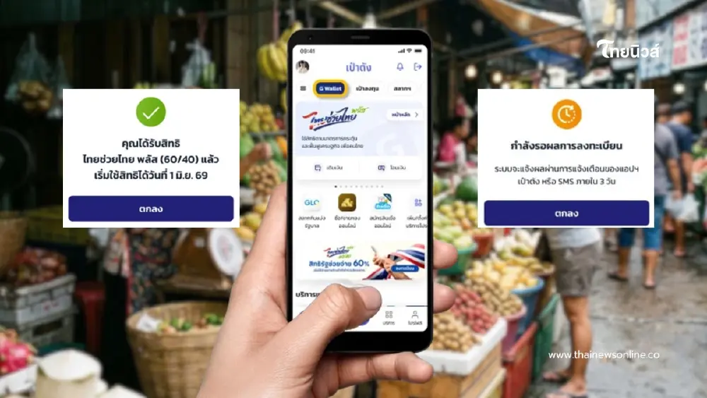 เช็กสิทธิ ไทยช่วยไทยพลัส หลังลงทะเบียน แจ้งเตือนแบบไหนได้สิทธิชัวร์ เช็กสิทธิ ไทยช่วยไทยพลัส หลังลงทะเบียน แจ้งเตือนแบบไหนได้สิทธิชัวร์