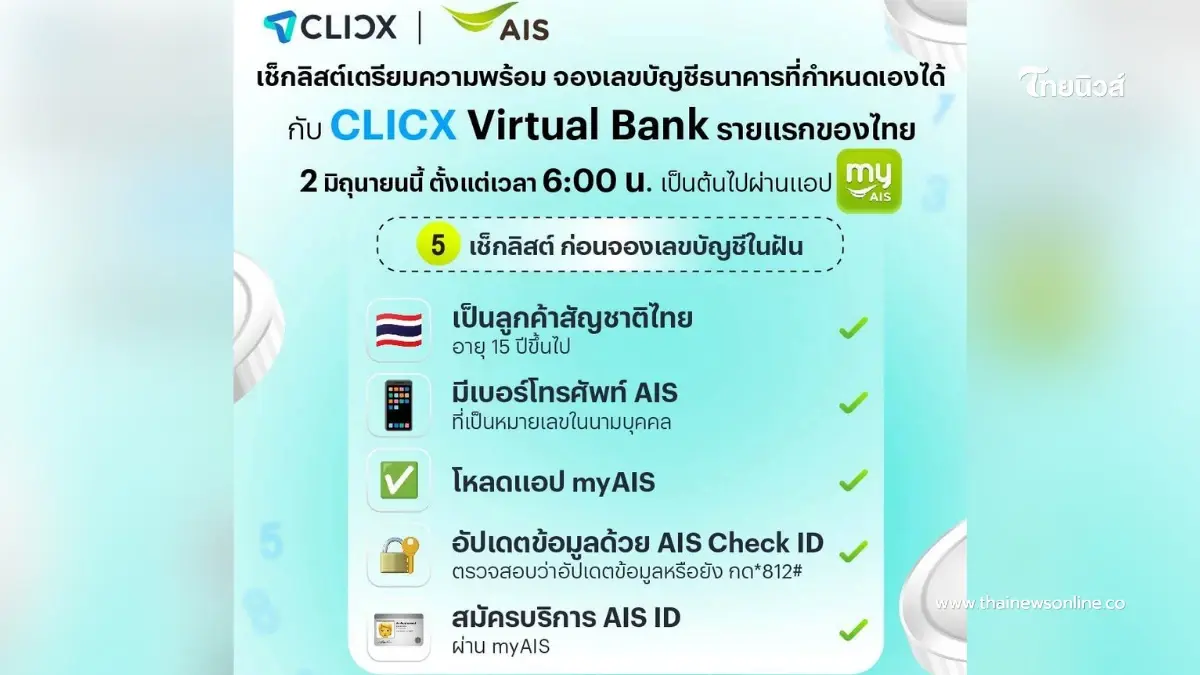 เช็กลิสต์ เตรียมตัวให้พร้อม 2 มิ.ย.นี้ จองเลขบัญชีที่เลือกได้เอง ครั้งแรกกับ CLICX Virtual Bank