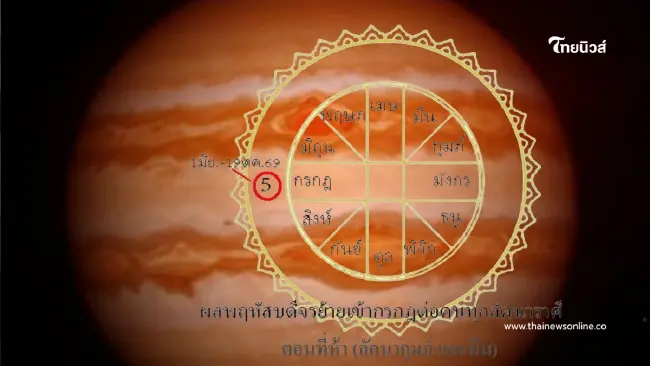 2 ลัคนาสุดท้าย พฤหัสจรเต็มๆ ดวงหนึ่งกลับ อีกดวงพุ่งแรงรอบ 12 ปี 2 ลัคนาสุดท้าย พฤหัสจรเต็มๆ ดวงหนึ่งกลับ อีกดวงพุ่งแรงรอบ 12 ปี