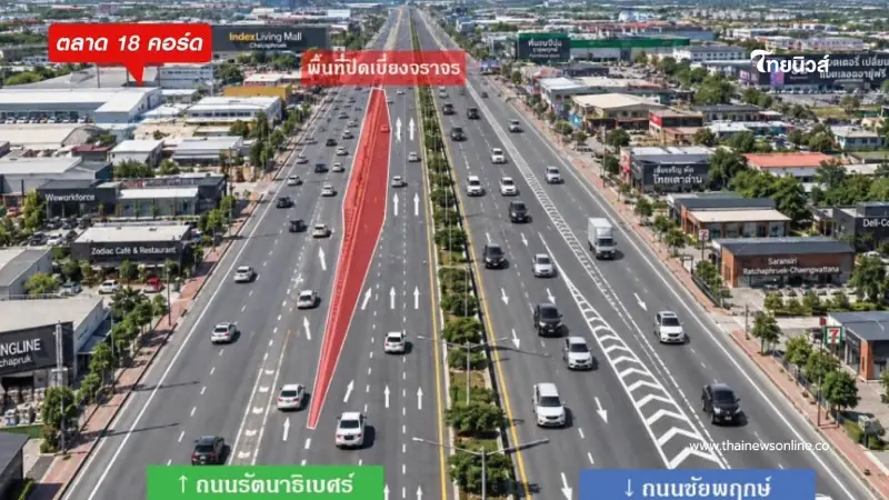 กรมทางหลวงชนบท แจ้งปิดช่องทางหลักช่วงแยกรัตนาธิเบศร์ ถึง 30 ต.ค. 69 ปิดทุกคืน 21.30–04.00 น.
