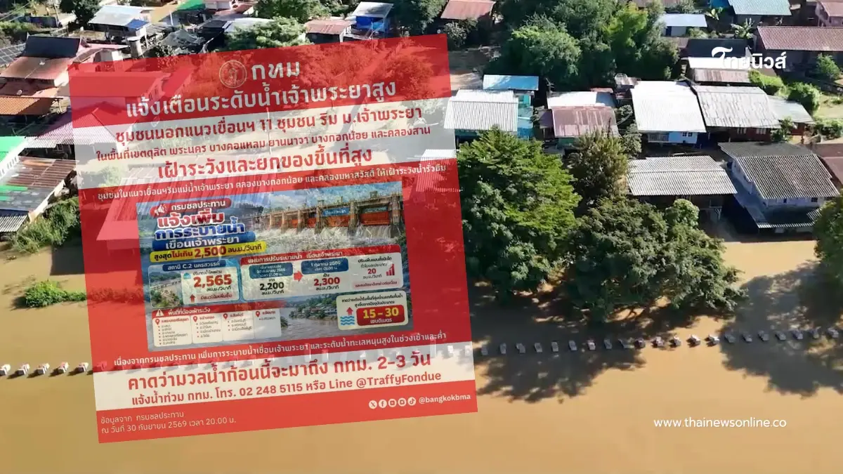 กทม.เตือนด่วน รายชื่อ 11 ชุมชนเสี่ยง รีบทันทีก่อนสายเกินไป กทม.เตือนด่วน รายชื่อ 11 ชุมชนเสี่ยง รีบทันทีก่อนสายเกินไป